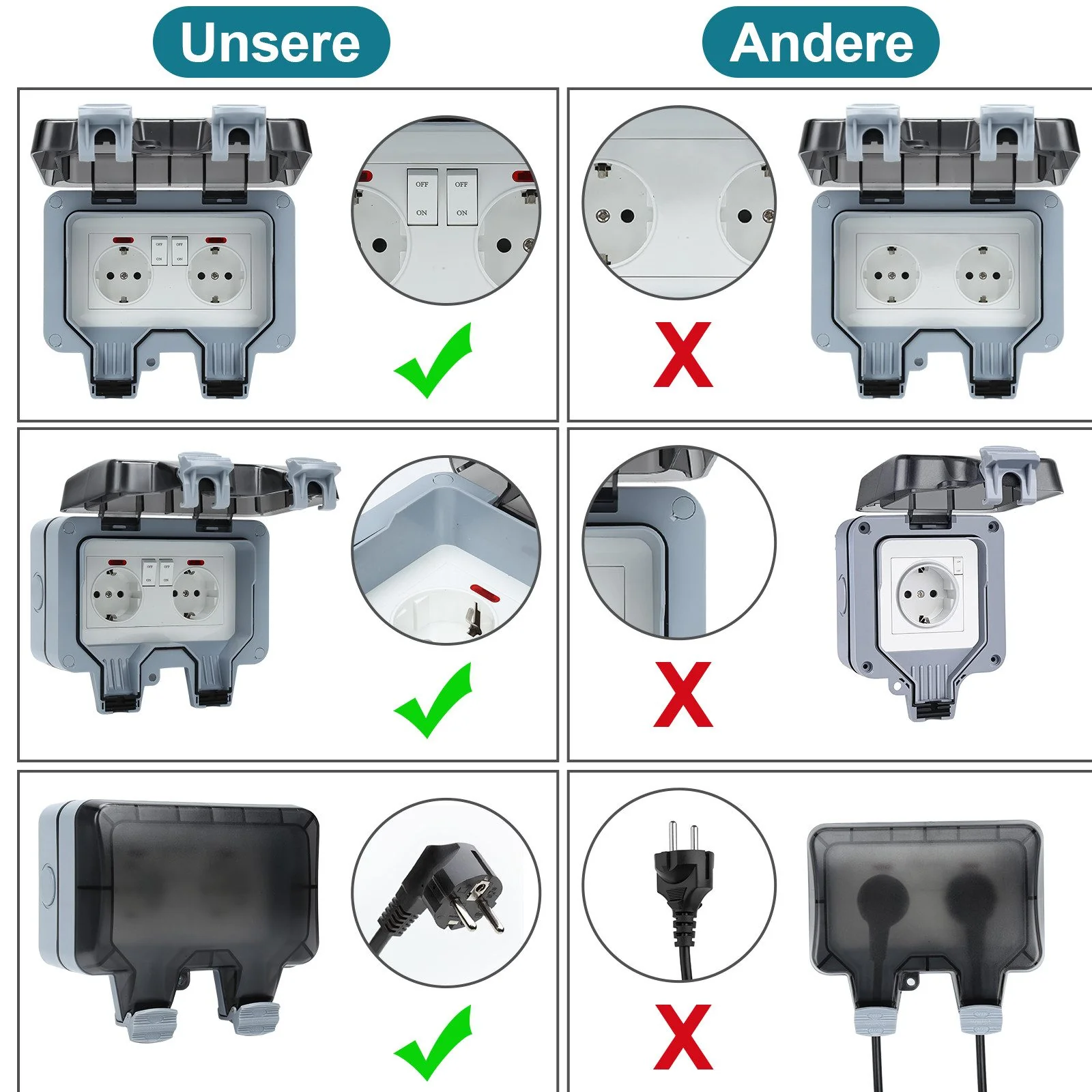 CLANMACY Gartensteckdose IP66 wasserdicht mit Schalter Aufputz