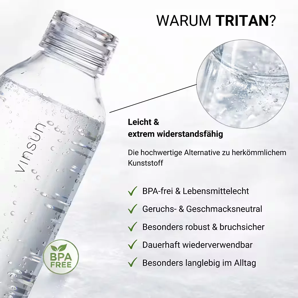 VINSUN Trinkflasche 750 ml Tritan auslaufsicher kohlensäuregeeignet