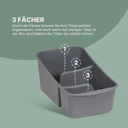 PRO HOME Küchenorganizer Set mit 3 Fächern Aufbewahrungsbox