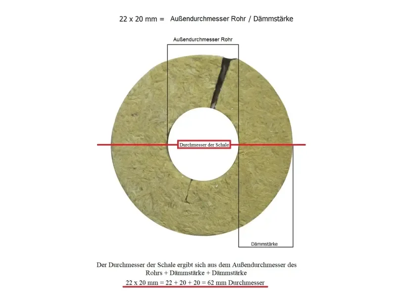 Scorprotect Rohrisolierung Alu 35 mm x 20 mm